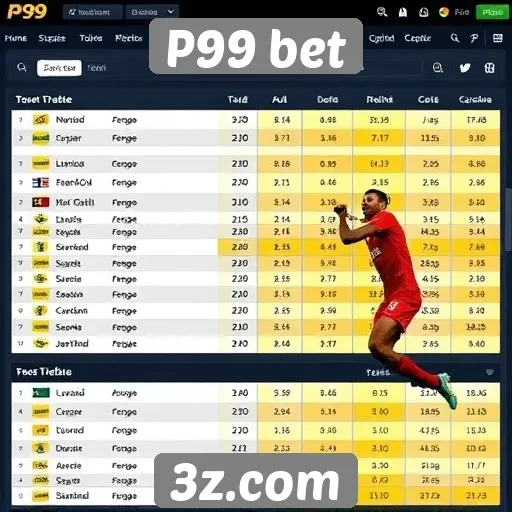 P99 bet analisa tendências de apostas ao vivo